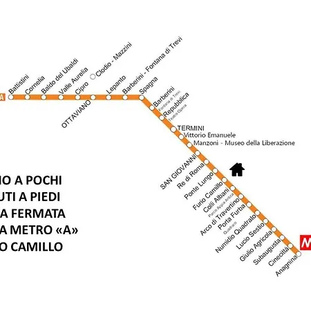 La Casa Di Egle 2020 *