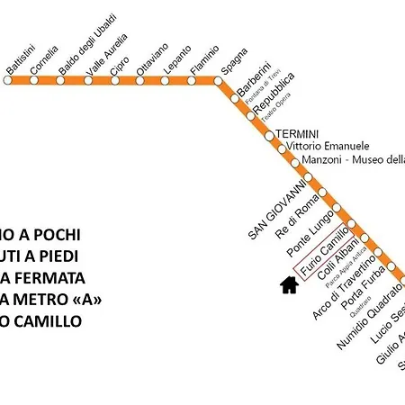 Appartamento La Casa Di Egle 2020