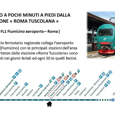La Casa Di Egle * Rom